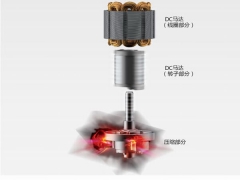 松下空調壓縮機工作原理