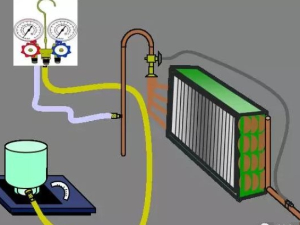 八大制冷劑充注方法，你都知道嗎？